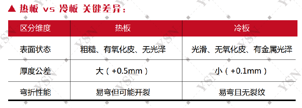 1774663897184735.png QQ截图20260328101127.png